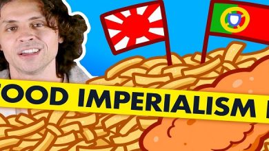 Food Imperialism around the World